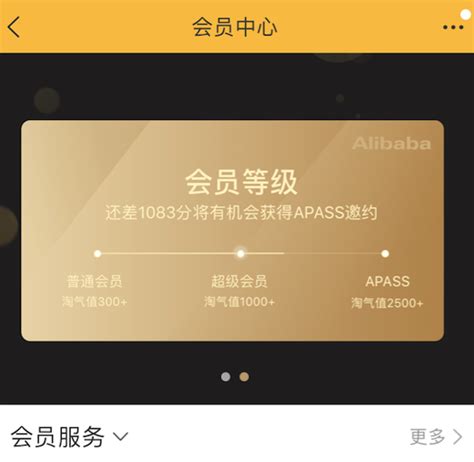 Alibaba’s New 88 Membership Club Redefines Loyalty .